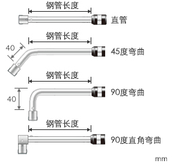 Pipe Length