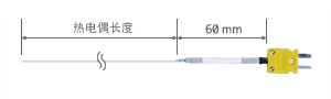 Thermocouple Length