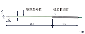 model ST series