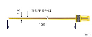 model STN series
