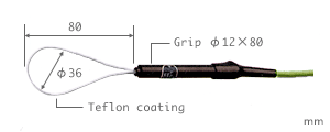 Pipe outside probes